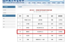 美术学院青年教师董政宏艺术作品入选国展