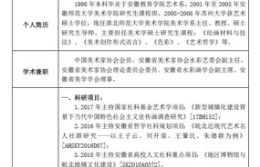 美术学院研究生导师——潘勇
